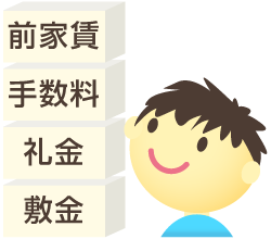 STEP1 �����\����Ɨ\�Z�����߂܂��傤